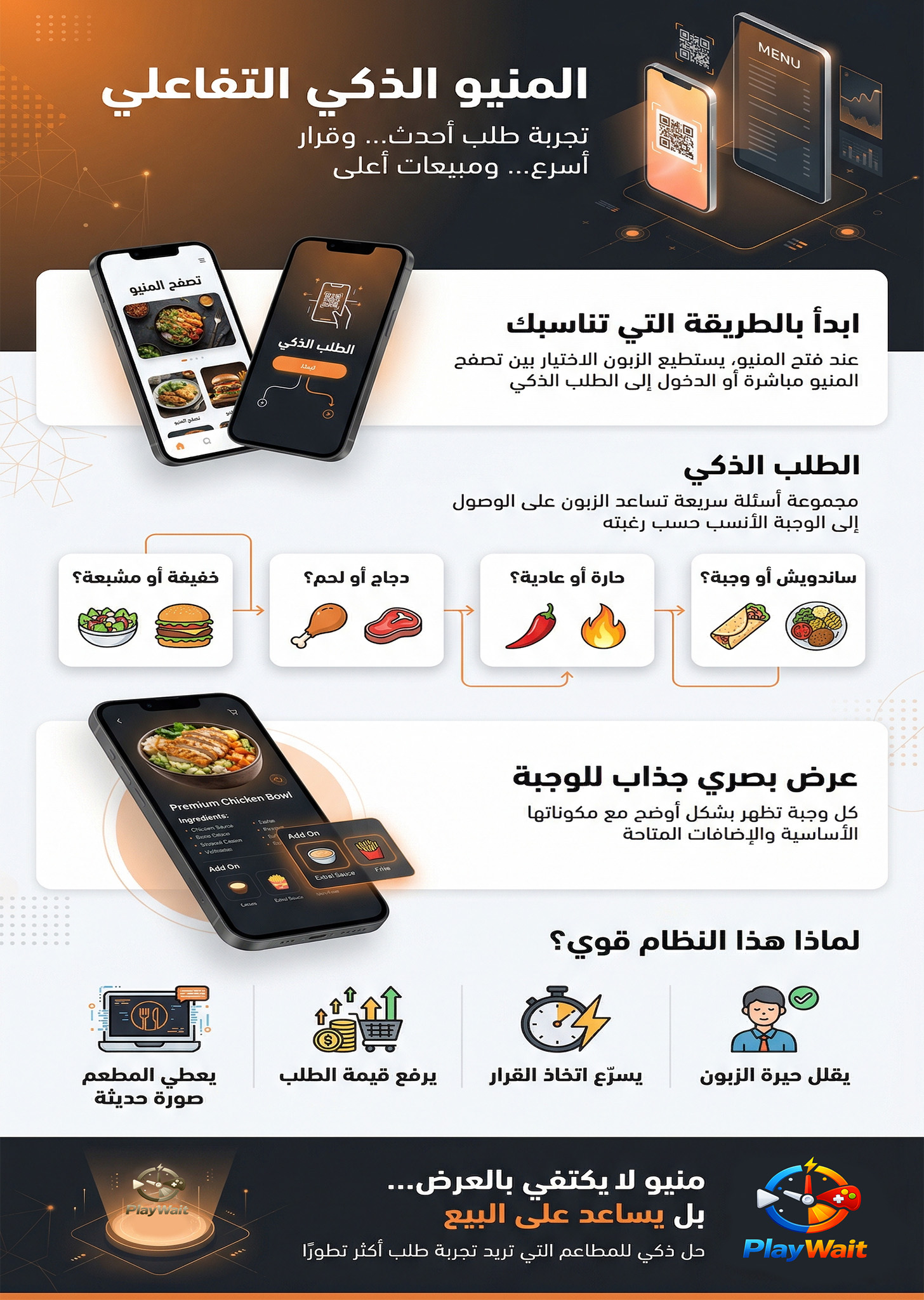 المينيو الذكي